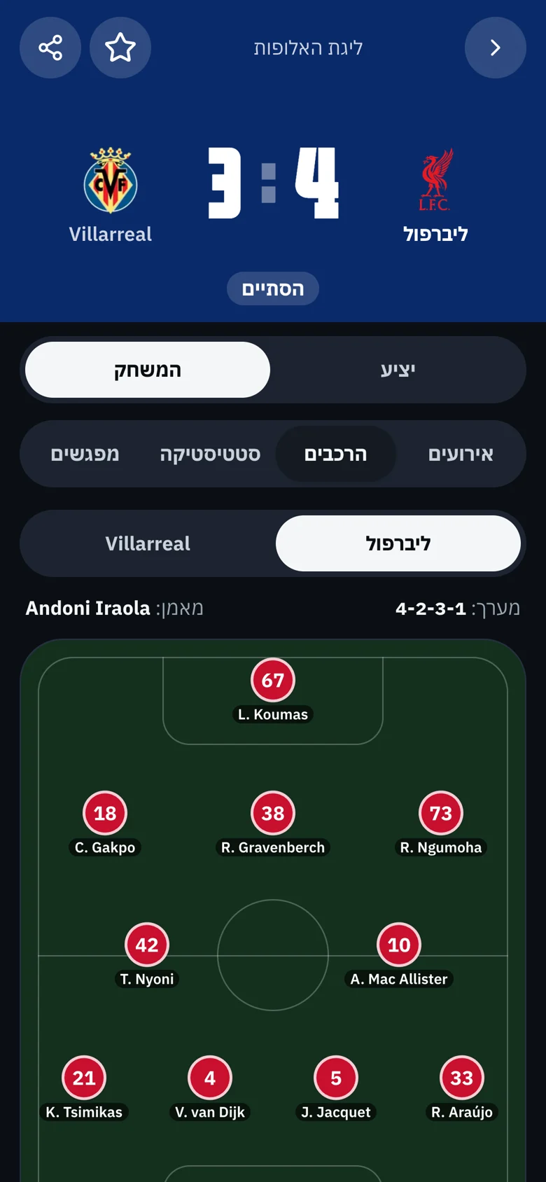 הרכבי הקבוצות על המגרש
